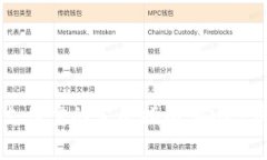 虚拟币提款到支付宝的完