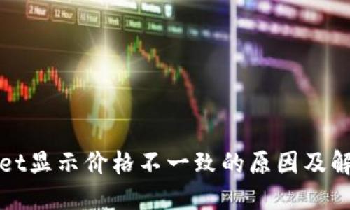 TPWallet显示价格不一致的原因及解决方案