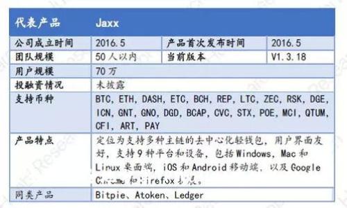 如何安全地分享TPWallet地址给他人