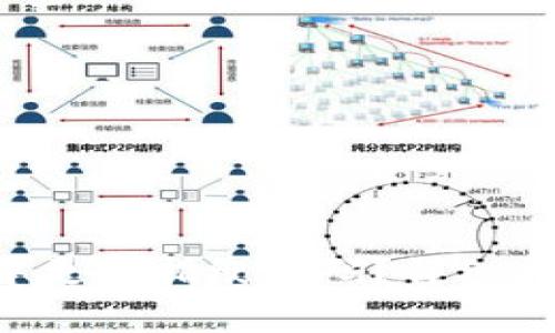 如何在TP Wallet中更改指纹密码？详细指南与常见问题解答