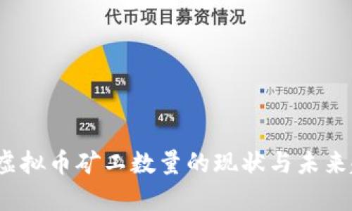 2023年虚拟币矿工数量的现状与未来趋势分析