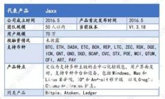 什么是鱼币虚拟货币？全