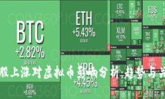 美股上涨对虚拟币影响分