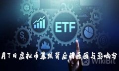 9月7日虚拟币暴跌背后的原