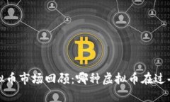 2023年虚拟币市场回顾：哪