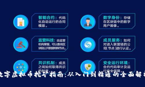 数字虚拟币挖矿指南：从入门到精通的全面解析