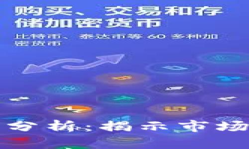 虚拟币走势形态分析：揭示市场趋势与投资策略