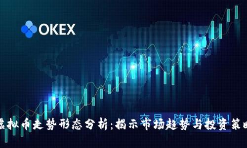 虚拟币走势形态分析：揭示市场趋势与投资策略