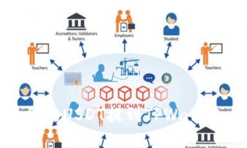 如何将OK交易所的USDT提到TPWallet：详细操作指南