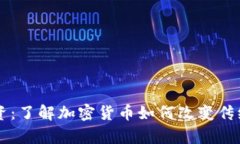 虚拟币筹资：了解加密货
