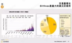 STC虚拟币注册指南：一步