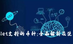 TPWallet支持的币种：全面解