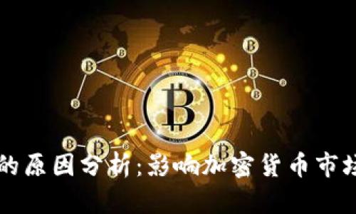 虚拟币下跌的原因分析：影响加密货币市场的关键因素