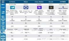 AMA1虚拟币：解读其价值、