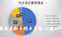 全面解析虚拟币挖币算法