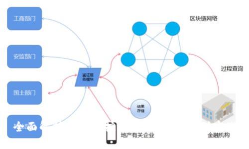 全面解析虚拟币挖币算法：从基础到实战