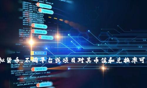关于“55u虚拟币是多少钱”的问题，55u虚拟币并不是一个广为人知的加密货币，可能是某个特定平台或游戏中的虚拟货币。不同平台或项目对其币值和兑换率可能会有所不同。要获取55u虚拟币的最新价格信息，建议你访问相关的交易平台或官方网站查看当前的兑换率和行情。

如果您对虚拟货币有更深入的了解需求，欢迎继续提问！