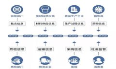 戛纳虚拟币：如何在电影