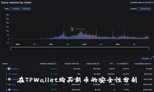 在TPWallet购买新币的安全性分析