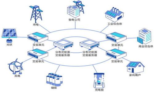 在TPWallet购买新币的安全性分析