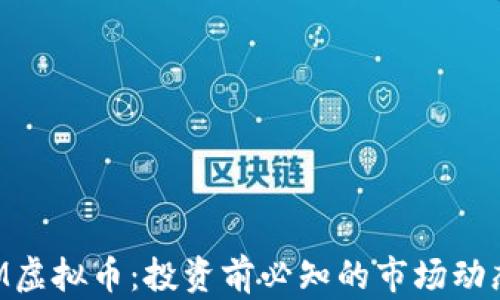 
全面解析YSM虚拟币：投资前必知的市场动态与前景分析
