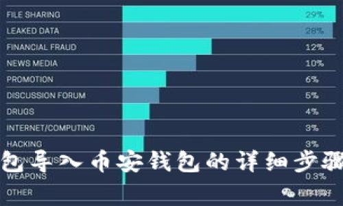 如何将TP火币钱包导入币安钱包的详细步骤与常见问题解答