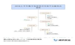 如何在TPWallet创建BNB钱包：
