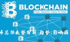 2023年虚拟币总体走势分析