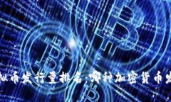 2023年虚拟币发行量排名：