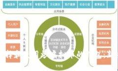 如何选择和使用炒虚拟币