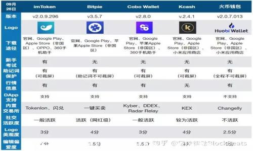   
如何解决下载TPWallet时显示“已满”的问题