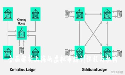 全面解析上海的虚拟币培训课程与机构