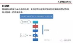如何解除TPWallet授权：详尽