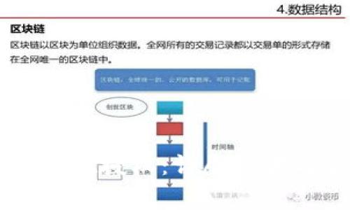如何解除TPWallet授权：详尽步骤与常见问题解答