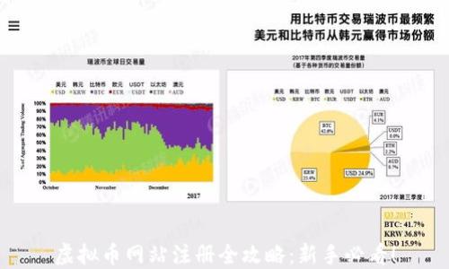 
虚拟币网站注册全攻略：新手必看！