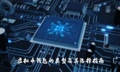 虚拟币钱包的类型及其选