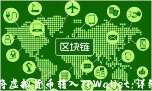 
如何将虚拟货币转入TPWallet：详细指南