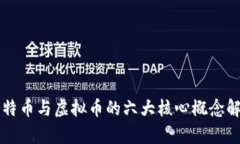 比特币与虚拟币的六大核