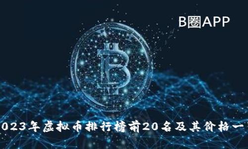 2023年虚拟币排行榜前20名及其价格一览
