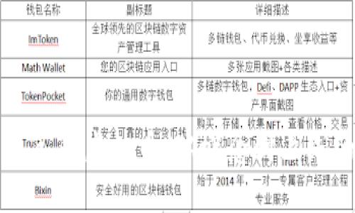 如何制作自己的虚拟币：从概念到上线的完整指南