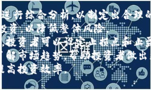 biasituo虚拟币涨跌的背后：解析市场变化的原因/biasituo
虚拟币, 涨跌原因, 市场变化, 经济因素/guanjianci

### 内容主体大纲

1. **引言**
   - 虚拟货币的定义与背景
   - 虚拟币市场的重要性

2. **虚拟币市场的基本经济理论**
   - 供需关系
   - 投资心理与市场情绪
   - 外部经济环境影响

3. **虚拟币价格波动的主要因素**
   - 市场需求变化
   - 政策与监管影响
   - 技术进步与创新
   - 舆论与媒体影响

4. **虚拟币市场案例分析**
   - 比特币的价格波动实例
   - 以太坊的市场变迁
   - 其他新兴虚拟货币的影响

5. **未来趋势与预测**
   - 虚拟币市场的未来可能走向
   - 投资者应如何应对价格波动

6. **总结与展望**
   - 虚拟币市场的持续关注与分析的重要性

### 问题及详细介绍

#### 1. 虚拟币涨跌的基本经济理论是什么？
虚拟币市场的涨跌主要建立在经济学中的供需理论基础之上。供需关系是市场价格制定的根本因素。当市场对某种虚拟币的需求增加时，通常会导致其价格上涨，反之亦然。
例如，假设一种新兴虚拟币的投资者信心逐渐上升，市场中对其的需求增加，这将推动其价格上涨。相反，如果投资者对该币种失去信心，产生抛售行为，供过于求，价格自然下跌。
另一种重要的经济心理因素是投资者的市场情绪。在牛市中，投资者倾向于乐观，愿意支付更高的价格进入市场。而在熊市中，恐慌心理可能导致抛售，从而加速价格下跌。
此外，外部经济环境同样对市场有显著影响。全球经济波动、传统金融市场的表现以及国际政策变化都可能影响虚拟币的走势。总之，理解供需和市场心理对于预测虚拟币涨跌至关重要。

#### 2. 影响虚拟币市场的政策与监管因素有哪些？
政策与监管是影响虚拟币市场价格的重要因素。政府对于虚拟币的态度及其政策变动常常会导致市场的剧烈波动。主要体现在以下几个方面：
首先，政策的支持能有效提升虚拟币的市场信心。如果某国政府宣布接受虚拟币作为支付手段或者推动区块链技术的发展，这将促使更多的投资者进入市场，价格随之上涨。
其次，政策的限制可能导致虚拟币价格的大幅下跌。若政府出台禁止虚拟币的相关法规，将导致投资者对该市场的信心下降，从而引发抛售，造成价格下滑。
此外，国家之间政策的差异也会导致市场波动。例如，中国政府曾在某些时间点针对虚拟币进行限制，而其他国家则采取开放的态度，这可能导致资本流向不同地区，从而影响相应的虚拟币市场。
最后，国际监管的发展和协作也逐渐成为影响虚拟币市场的关键因素。随着全球对虚拟币的重视，各国监管机构的合作可能会影响市场的整体走向。

#### 3. 技术进步如何影响虚拟币价格波动？
技术的进步在虚拟币市场中起着至关重要的作用，尤其是区块链技术的发展。随着技术的不断革新，虚拟币的功能和应用场景也在不断扩展，这对其价格产生直接影响。
首先，技术的升级，加快了交易的速度和安全性，提高了用户体验。比如，比特币Lightning Network的推出，使得比特币的交易成本降低，速度加快，从而吸引了更多用户使用，这一变化推动了其价格上涨。
此外，新的应用场景的出现会促进某些虚拟币的价值。例如，以太坊推出智能合约功能后，促进了DeFi（去中心化金融）与NFT（非同质化代币）的发展，引发了广泛关注，价格相应上涨。
再者，技术的安全性和隐私性也是投资者非常关心的点。任何技术漏洞或者安全事故都可能导致市场恐慌，引发价格剧烈波动。例如，某个虚拟币被黑客攻击可能导致其大崩盘，反之如果一个币种展现出高安全性，能吸引更多的用户投资。
总之，技术革新与发展不仅可能会提升市场信心，也可能因其脆弱性引发市场恐慌，技术的波动性使得虚拟币价格更加不确定。

#### 4. 媒体与舆论对虚拟币市场的影响是什么？
媒体与舆论在虚拟币市场中扮演着重要角色，尤其是在信息传播速度极快的数字时代。舆论的风向能够影响投资者的心理与行为，从而导致价格的波动。
如报道某虚拟币获得了大型投资机构的支持，舆论可能瞬间转向乐观，导致更多投资者购入，从而推高价格。而相反，若媒体曝出某币种涉及违规或被调查的信息，可能引起大范围抛售，价格因此下跌。
社交媒体平台在虚拟币市场中尤为重要，许多投资者会通过Twitter、Telegram等平台获取即时信息与市场动态。例如，知名投资者或行业领袖的一条推特可能迅速引起市场震荡，导致价格剧烈波动。
此外，新闻的真实性和权威性也是影响舆论的重要因素。假新闻或误导性信息的传播，可能会引发恐慌性抛售或盲目跟风的现象。在这一点上，投资者需要具备鉴别能力，以避免不必要的损失。
媒体与舆论的双向影响，使得虚拟币市场的价格波动具有不可预知性，因此投资者在做出决策时应该考虑外部舆论的因素。

#### 5. 涉及市场需求的变化有哪些具体案例？
市场需求的变化是虚拟币价格波动的重要原因，以下将通过几个具体案例来说明这一点。
首先，以比特币为例，经历了多次价格波动，比如2017年时，由于大量投资者对比特币的关注以及其交易所的推出，需求大幅上升，价格直线上涨，创造了历史新高。然而到了2018年，市场需求骤降，价格相应回落至谷底。
其次，DeFi热潮的兴起极大推动了以太坊的需求。随着DeFi项目的增多，越来越多的用户需要使用以太坊来支付交易费用，需求增加导致价格飙升。
再有NFT的火爆同样改变了市场需求。由于NFT的流行，相关区块链平台币种的需求激增，推动其价格上涨。这一趋势的变化和新市场需求的出现，使得虚拟币市场呈现出动态变化。
总结来说，市场需求的变化可以由多种因素引起，包括投资者的关注、市场活动的增加、以及新技术的出现。理解这些因素将有助于投资者更好地把握趋势。

#### 6. 投资者如何应对虚拟币市场的价格波动？
面对虚拟币市场的价格波动，投资者需要采取一系列策略来降低风险，回报率。
首先，市场教育非常重要。投资者应深入学习虚拟币市场的基本面、技术面和情绪面等多种因素，对市场进行综合分析，以制定出合理的投资策略。
其次，采用合理的资产配置是降低风险的有效方法。投资者不应将所有资金投资于单一币种，而应分散投资，以降低整体风险。
此外，保持冷静的投资心态也至关重要。在市场剧烈波动时，保持理智，防止因情绪波动而做出错误决策。投资者可以设定止损点和止盈点，以帮助控制风险。
最后，建立科学的决策机制，根据市场动态灵活调整投资策略。及时获取市场信息，与其他投资者交流，了解市场趋势，帮助投资者做出更加明智的决策。
总之，通过教育、资产配置、心态调整和科学决策机制，投资者可以更好地应对虚拟币市场的价格波动，提高投资效率。
