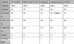 ICR虚拟币：全面解析数字
