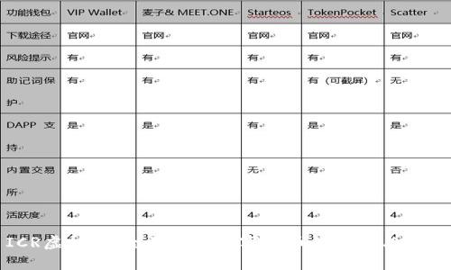 ICR虚拟币：全面解析数字货币的潜力与未来