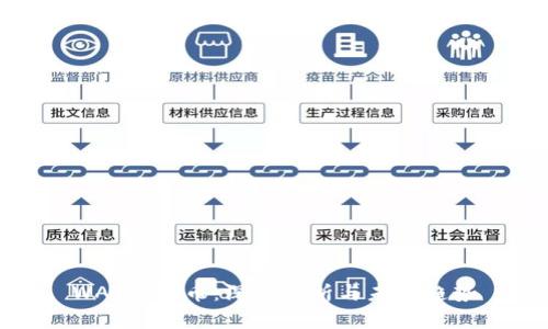 WAT虚拟币：深入解析与未来趋势