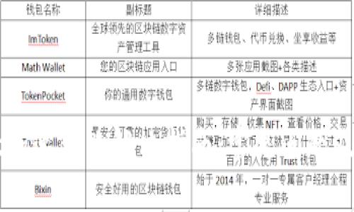 TPWallet加速失败解决指南：常见问题及解决方案