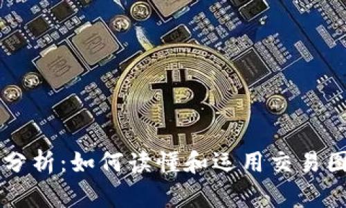 虚拟币交易图分析：如何读懂和运用交易图提升投资决策