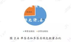   如何找回tpwallet密钥：详细步骤与注意事项 /