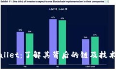 TPWallet：了解其背后的链及