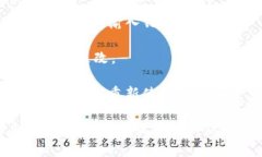 为了更改TPWallet的密码，你