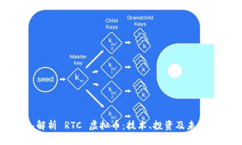 深入解析 RTC 虚拟币：技术、投资及未来前景